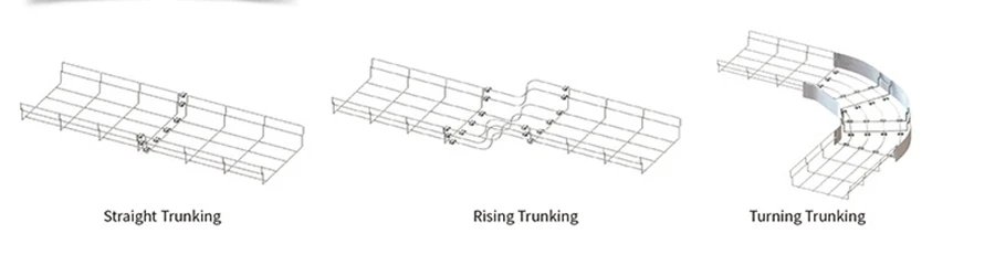 types of trunking types of trunking