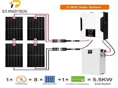 solar system for home with battery solar system for home with battery